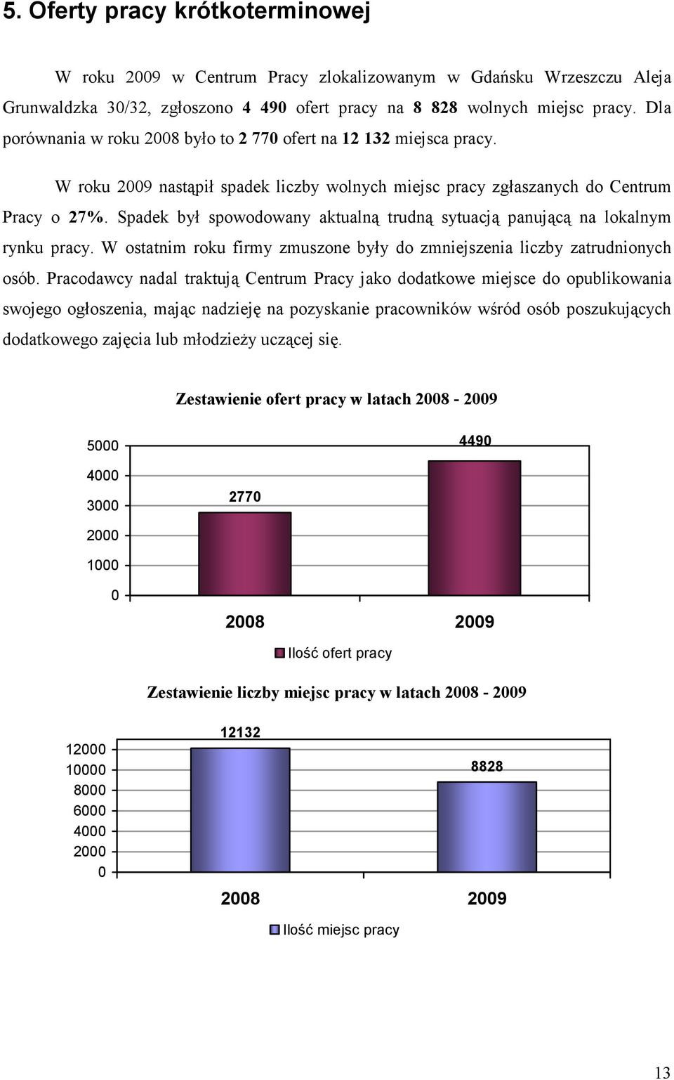 Spadek był spowodowany aktualną trudną sytuacją panującą na lokalnym rynku pracy. W ostatnim roku firmy zmuszone były do zmniejszenia liczby zatrudnionych osób.