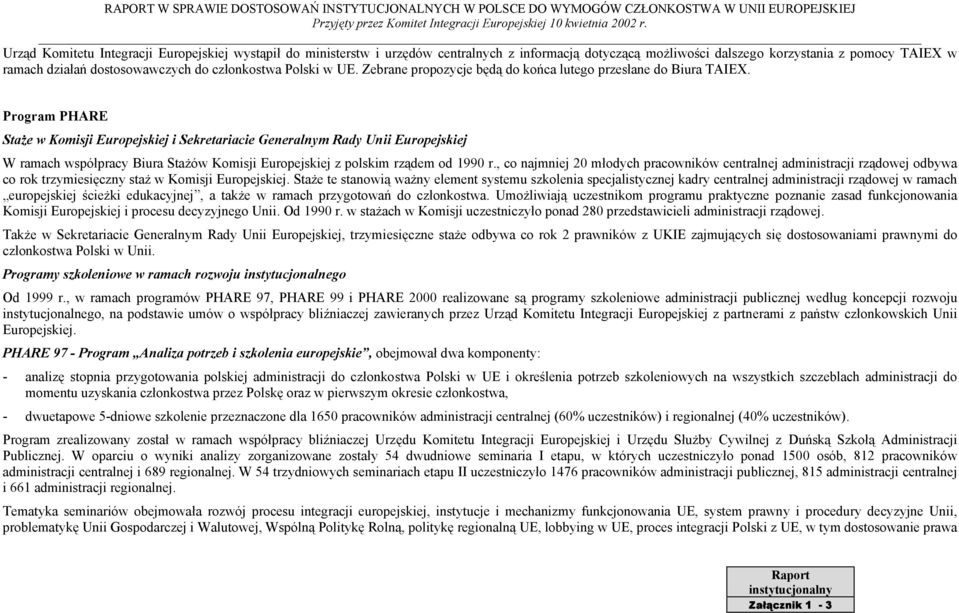 Program PHARE Staże w Komisji Europejskiej i Sekretariacie Generalnym Rady Unii Europejskiej W ramach współpracy Biura Stażów Komisji Europejskiej z polskim rządem od 1990 r.