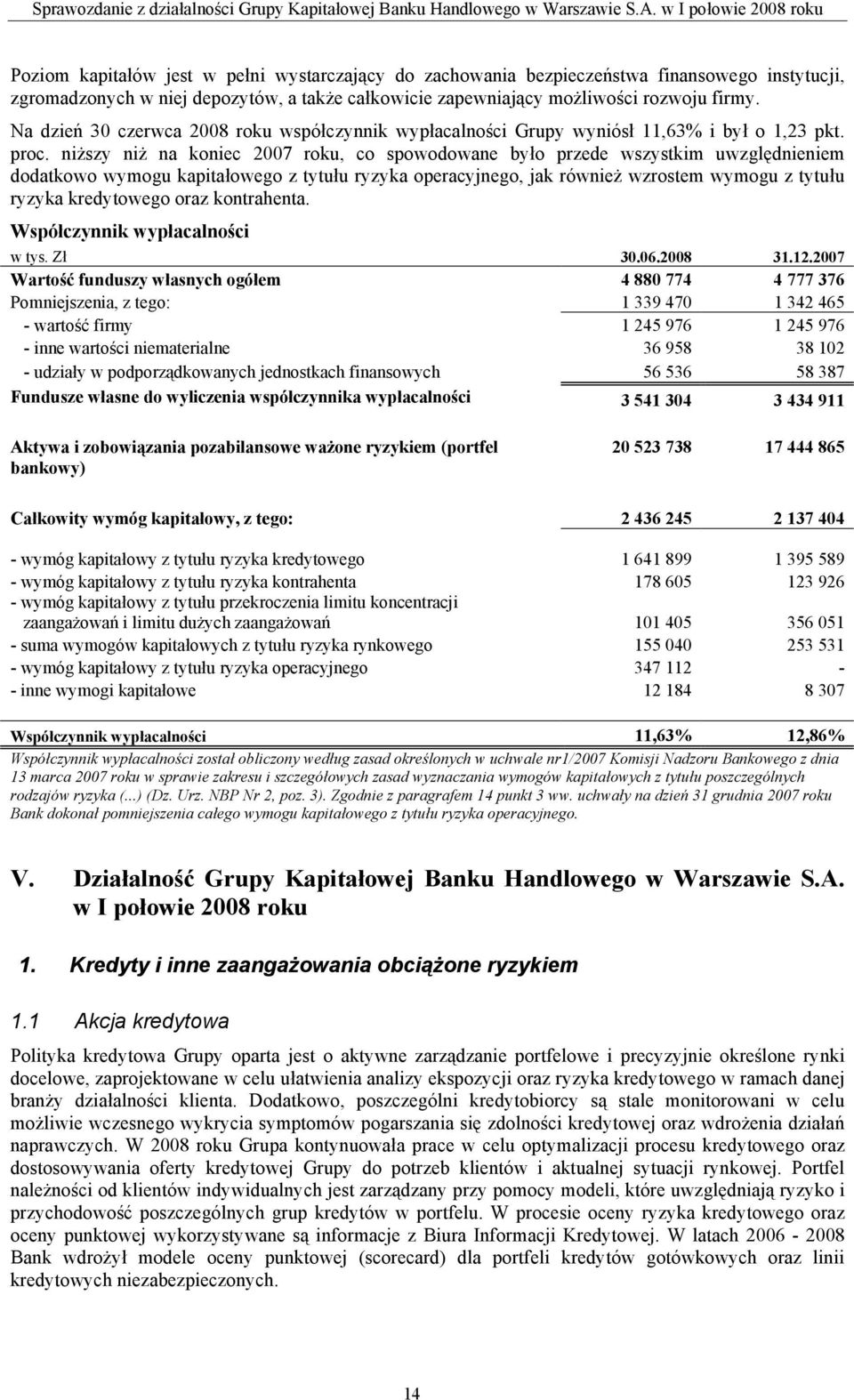 niższy niż na koniec 2007 roku, co spowodowane było przede wszystkim uwzględnieniem dodatkowo wymogu kapitałowego z tytułu ryzyka operacyjnego, jak również wzrostem wymogu z tytułu ryzyka kredytowego