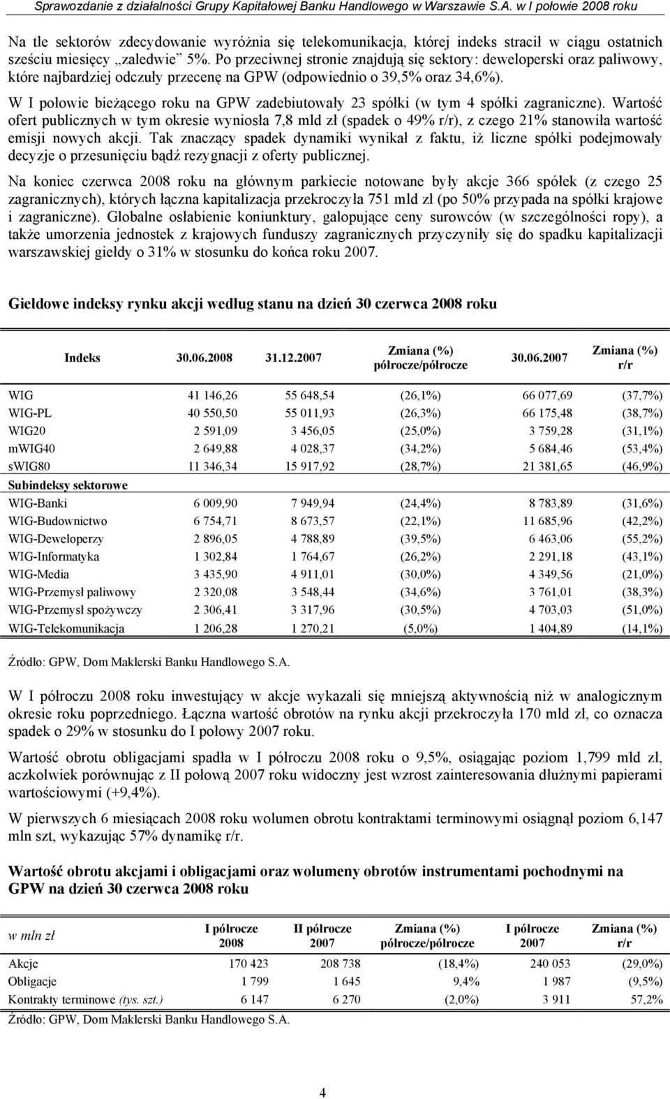 W I połowie bieżącego roku na GPW zadebiutowały 23 spółki (w tym 4 spółki zagraniczne).