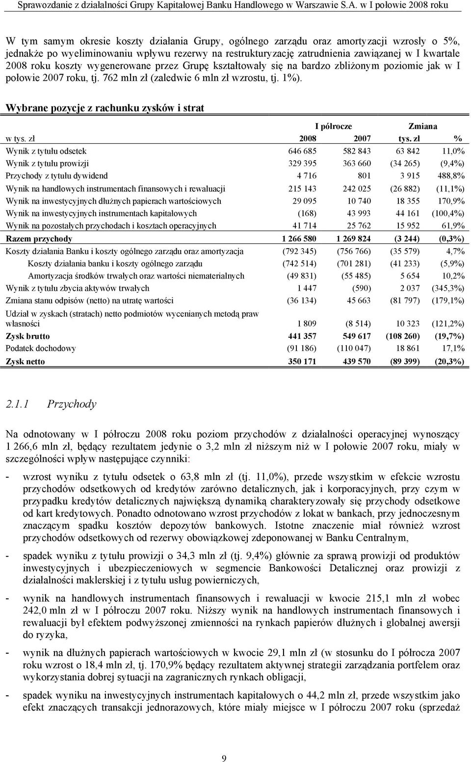 Wybrane pozycje z rachunku zysków i strat I półrocze Zmiana w tys. zł 2008 2007 tys.