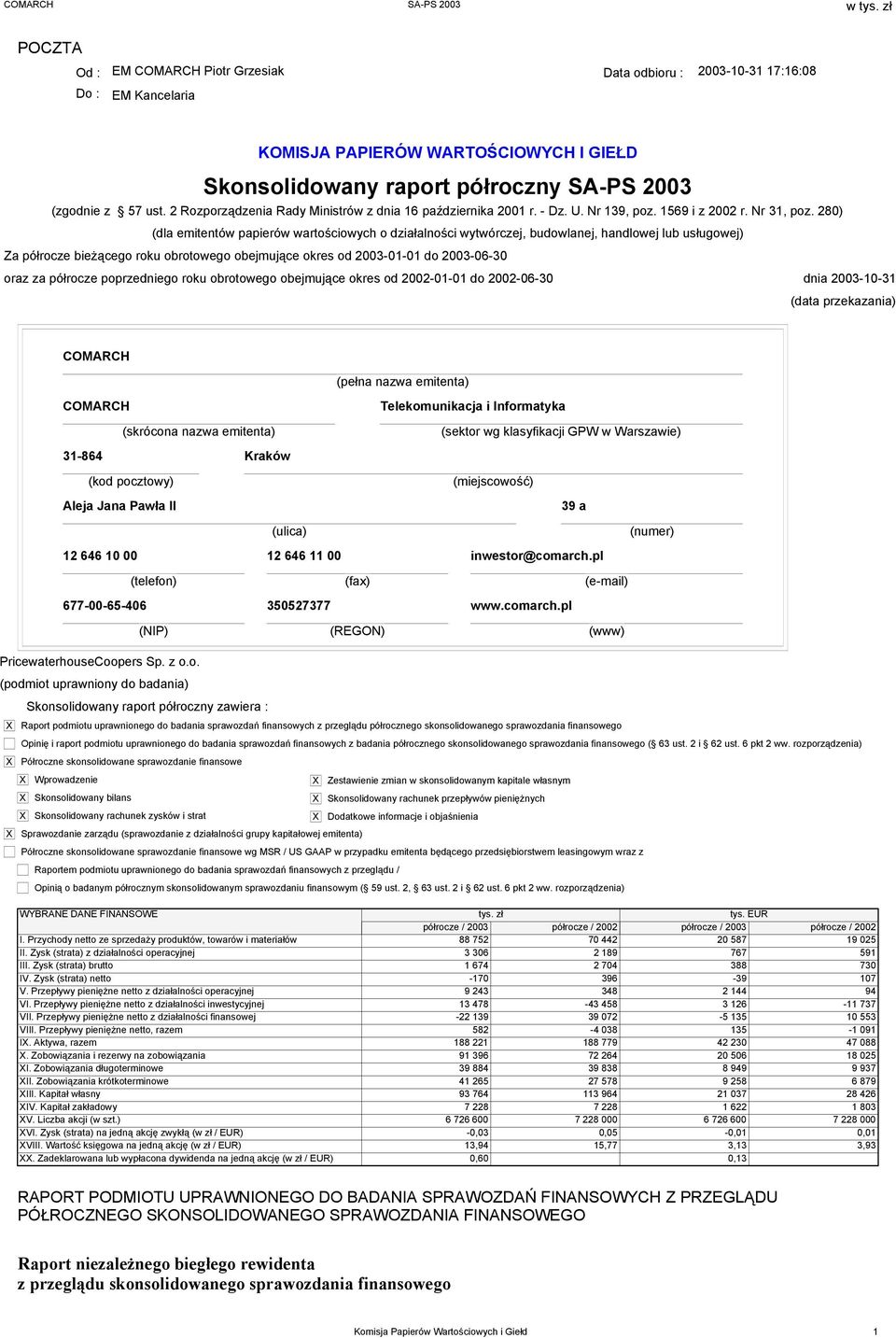 280) (dla emitentów papierów wartościowych o działalności wytwórczej, budowlanej, handlowej lub usługowej) Za półrocze bieżącego roku obrotowego obejmujące okres od 2003-01-01 do 2003-06-30 oraz za