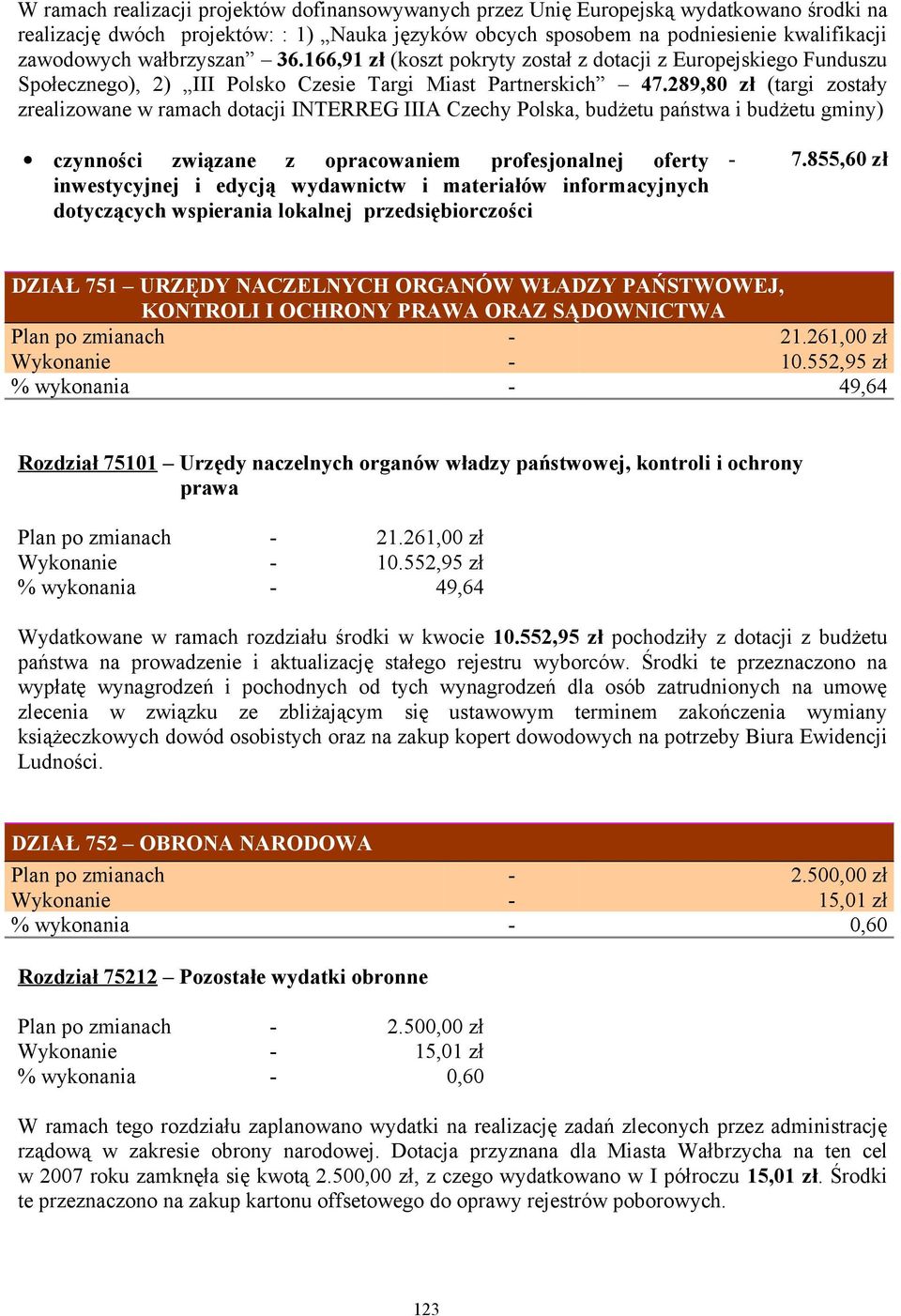 289,80 zł (targi zostały zrealizowane w ramach dotacji INTERREG IIIA Czechy Polska, budżetu państwa i budżetu gminy) czynności związane z opracowaniem profesjonalnej oferty inwestycyjnej i edycją