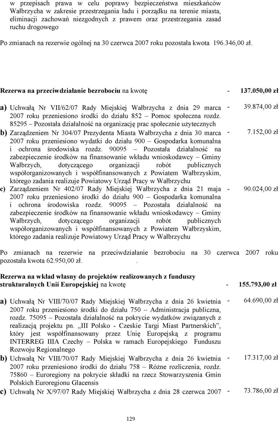 050,00 zł a) Uchwałą Nr VII/62/07 Rady Miejskiej Wałbrzycha z dnia 29 marca 2007 roku przeniesiono środki do działu 852 Pomoc społeczna rozdz.