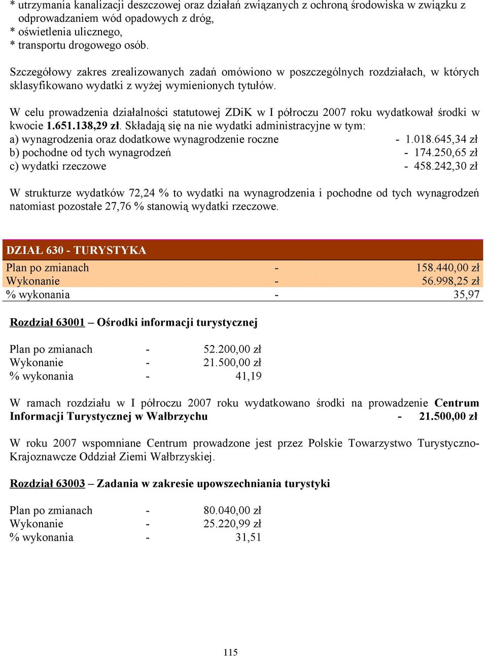 W celu prowadzenia działalności statutowej ZDiK w I półroczu 2007 roku wydatkował środki w kwocie 1.651.138,29 zł.