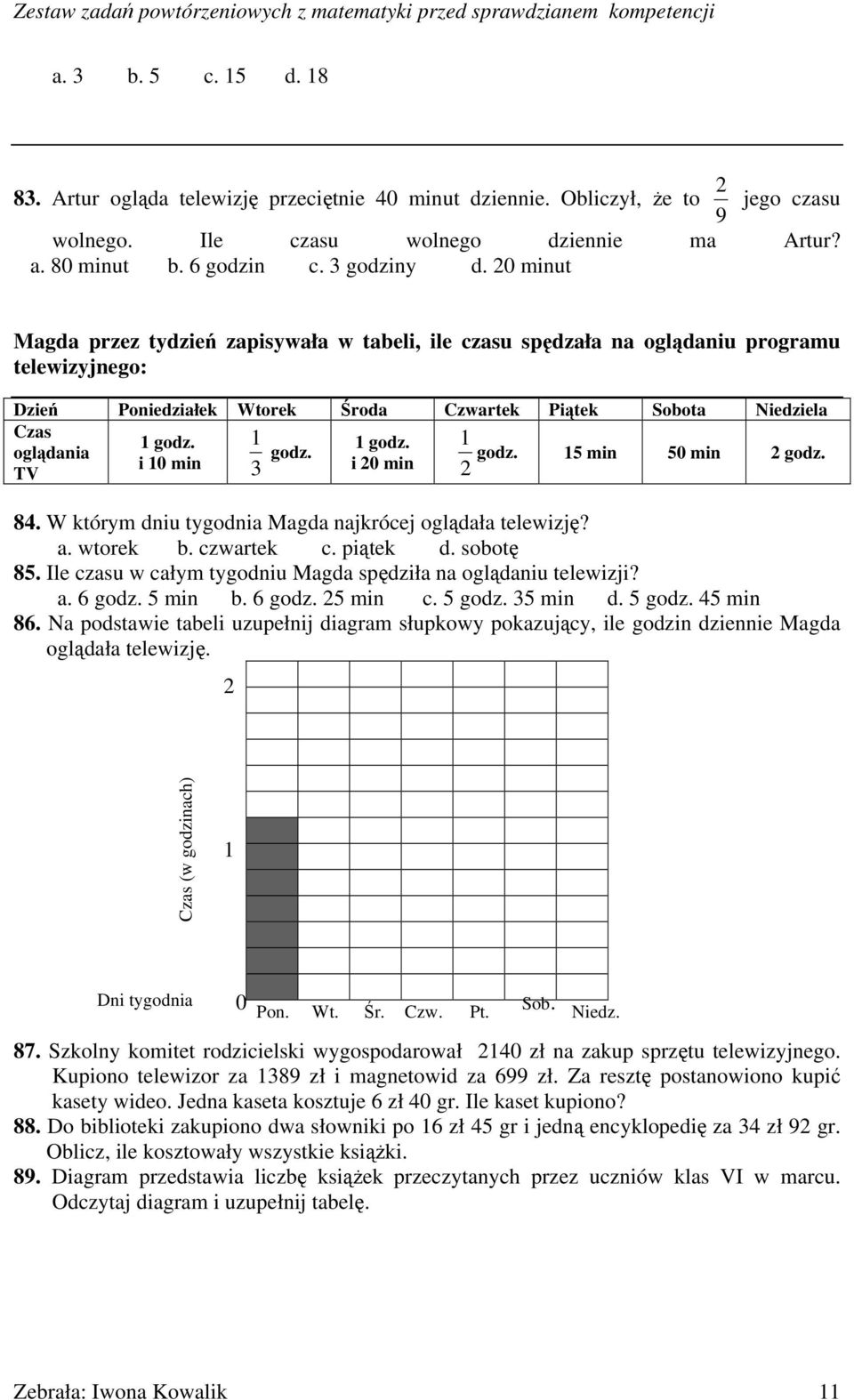 1 oglądania godz. godz. 15 min 50 min 2 godz. i 10 min TV 3 i 20 min 2 84. W którym dniu tygodnia Magda najkrócej oglądała telewizję? a. wtorek b. czwartek c. piątek d. sobotę 85.