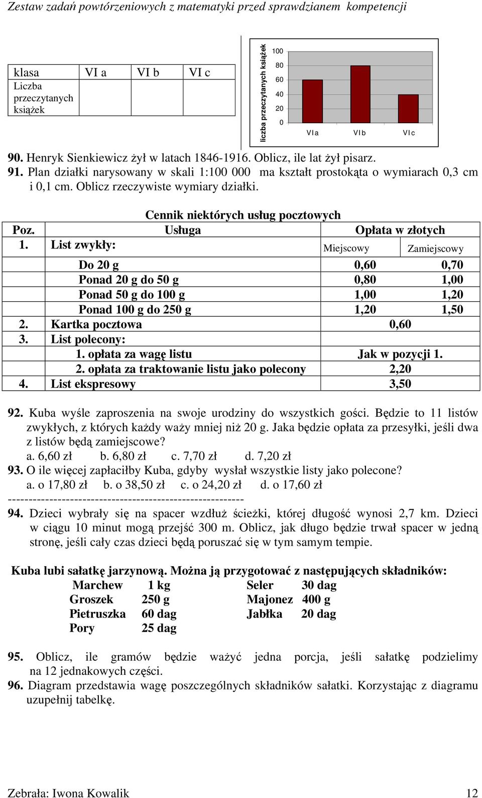 List zwykły: Do 20 g Miejscowy 0,60 Zamiejscowy 0,70 Ponad 20 g do 50 g 0,80 1,00 Ponad 50 g do 100 g 1,00 1,20 Ponad 100 g do 250 g 1,20 1,50 2. Kartka pocztowa 0,60 3. List polecony: 1.