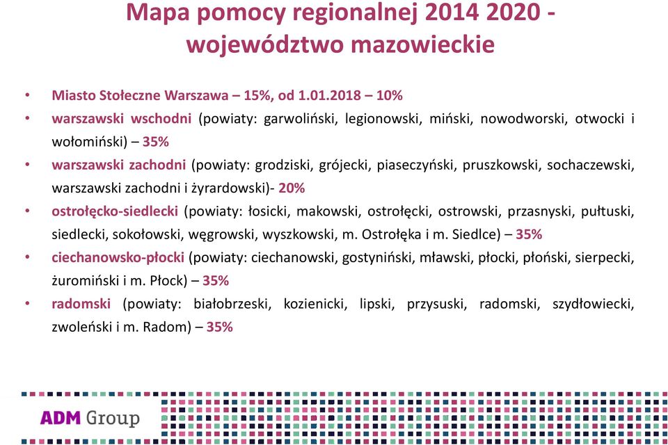 2018 10% warszawski wschodni (powiaty: garwoliński, legionowski, miński, nowodworski, otwocki i wołomiński) 35% warszawski zachodni (powiaty: grodziski, grójecki, piaseczyński,