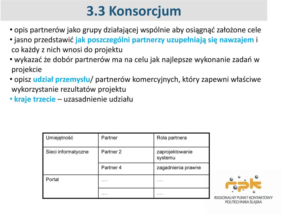 projekcie opisz udział przemysłu/ partnerów komercyjnych, który zapewni właściwe wykorzystanie rezultatów projektu kraje trzecie