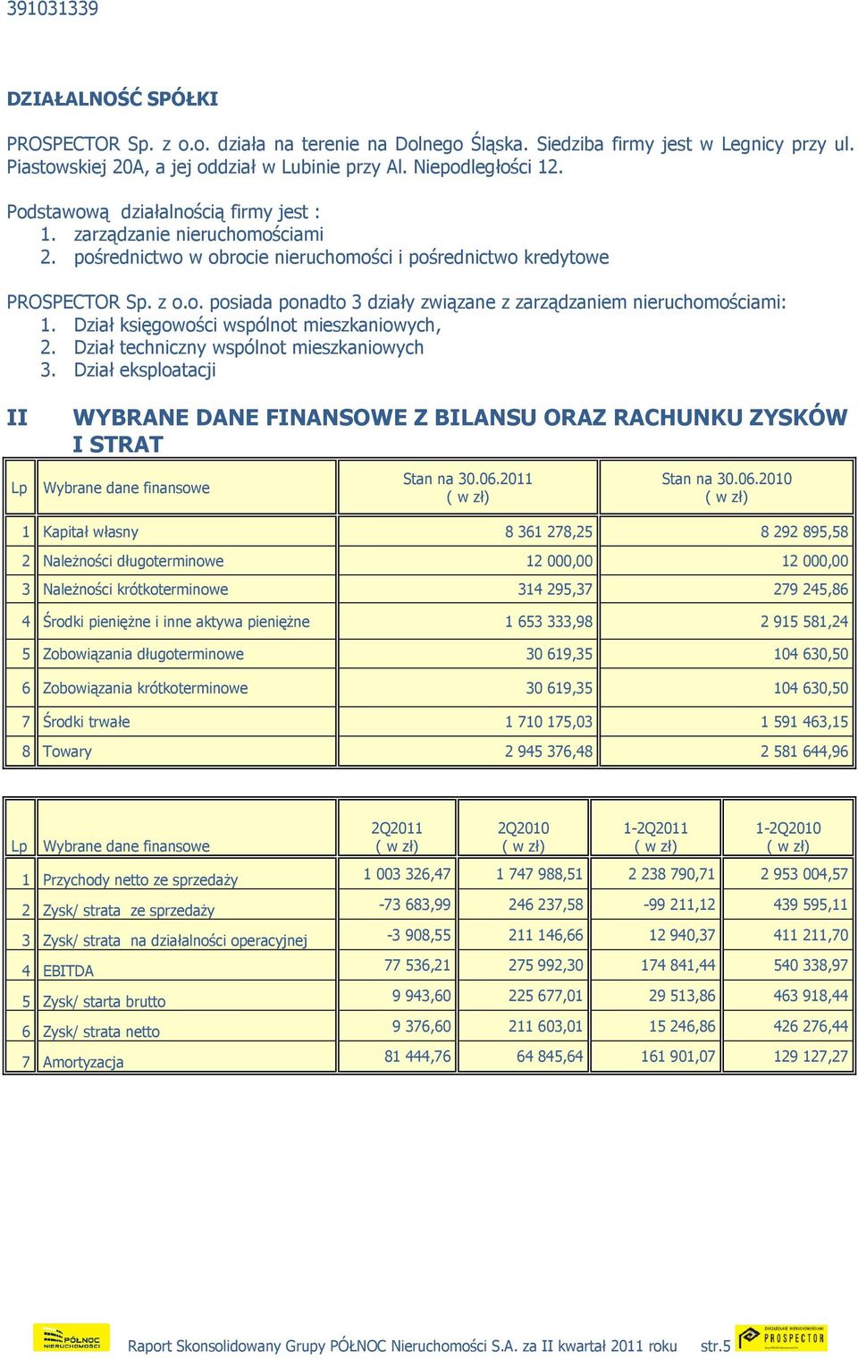 Dział księgowości wspólnot mieszkaniowych, 2. Dział techniczny wspólnot mieszkaniowych 3.