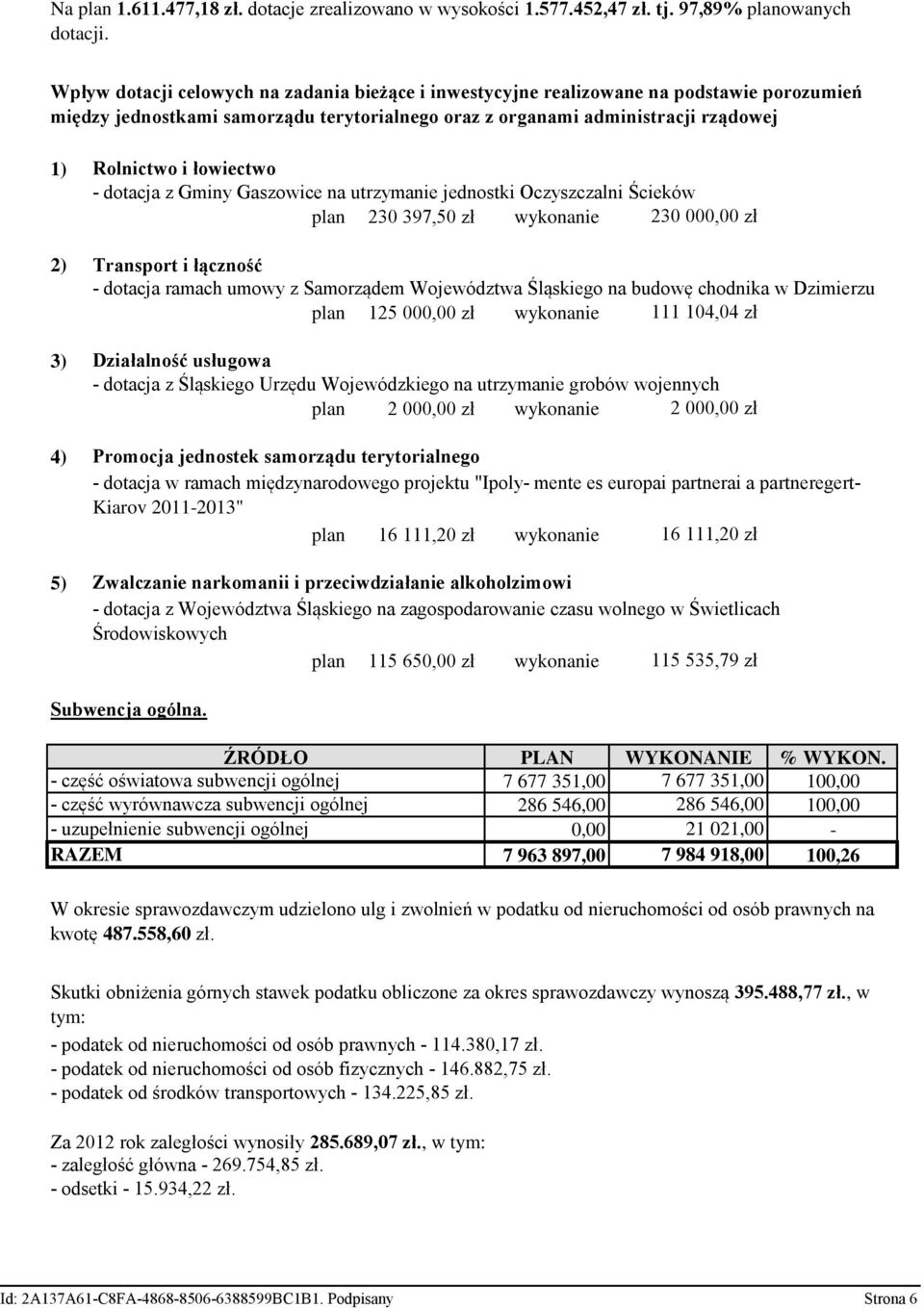 łowiectwo - dotacja z Gminy Gaszowice na utrzymanie jednostki Oczyszczalni Ścieków plan 230 397,50 zł wykonanie 230 000,00 zł 2) Transport i łączność - dotacja ramach umowy z Samorządem Województwa