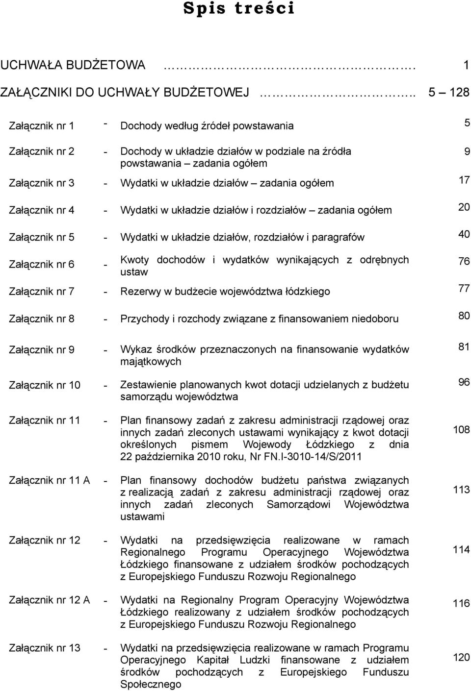 zadania ogółem 17 Załącznik nr 4 - Wydatki w układzie działów i rozdziałów zadania ogółem 20 Załącznik nr 5 - Wydatki w układzie działów, rozdziałów i paragrafów 40 Załącznik nr 6 - Kwoty dochodów i