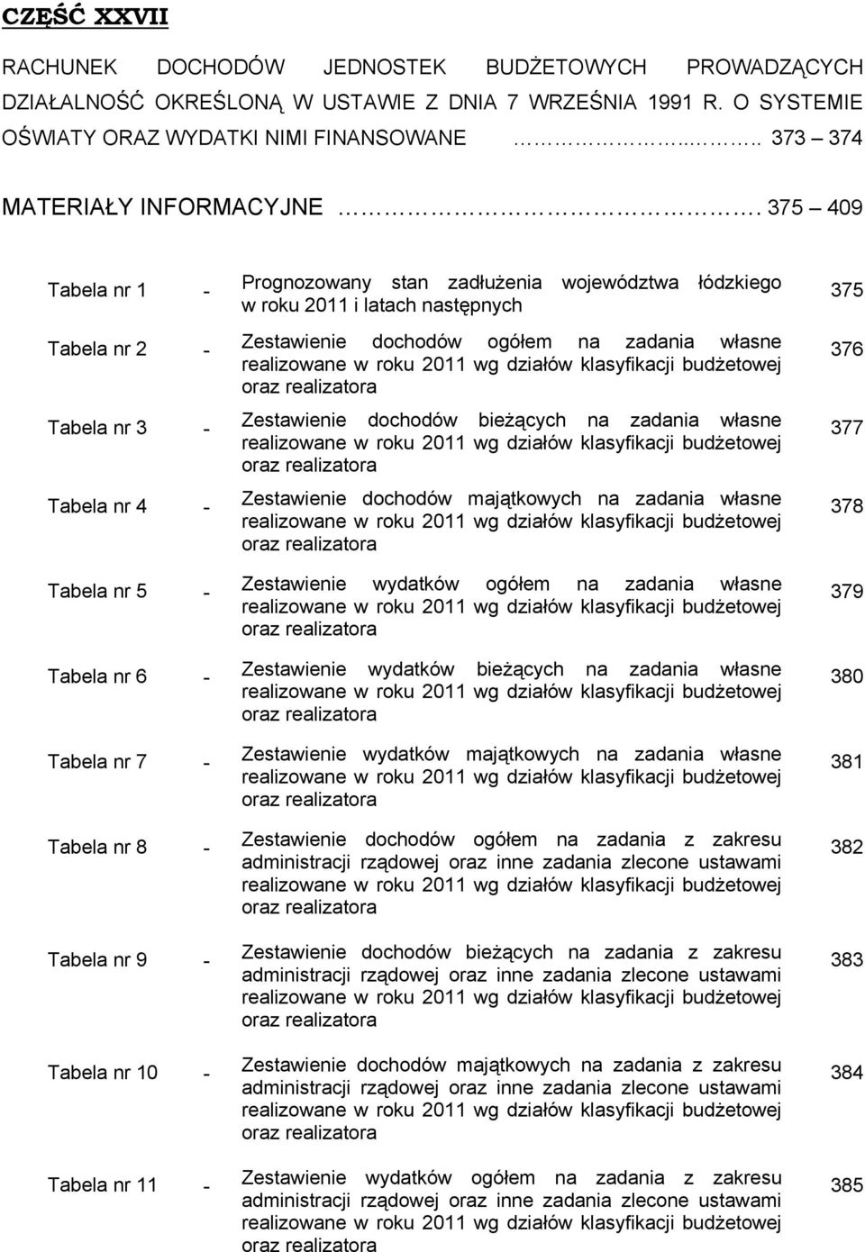 375 409 Tabela nr 1 - Prognozowany stan zadłużenia województwa łódzkiego w roku 2011 i latach następnych 375 Tabela nr 2 - Tabela nr 3 - Tabela nr 4 - Tabela nr 5 - Tabela nr 6 - Tabela nr 7 - Tabela