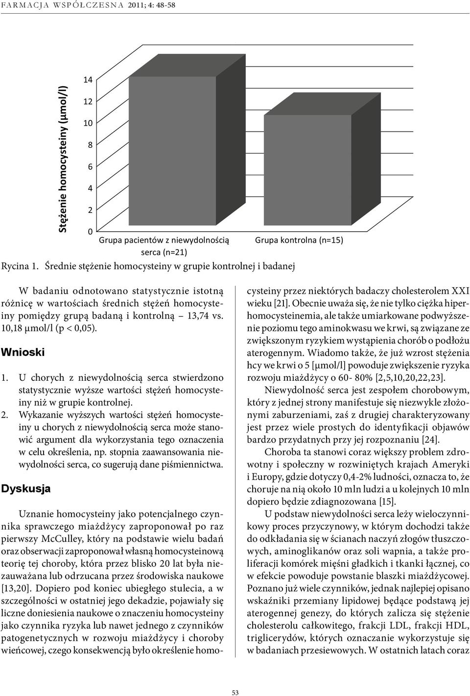 10,18 μmol/l (p < 0,05). Wnioski 1. U chorych z niewydolnością serca stwierdzono statystycznie wyższe wartości stężeń homocysteiny niż w grupie kontrolnej. 2.