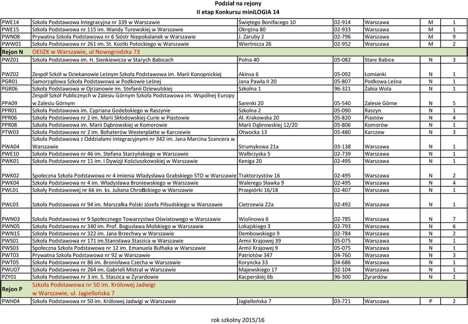 Kostki Potockiego w Warszawie Wiertnicza 26 02-952 Warszawa M 2 Rejon N OEIiZK w Warszawie, ul Nowogrodzka 73 PWZ01 Szkoła Podstawowa im. H.