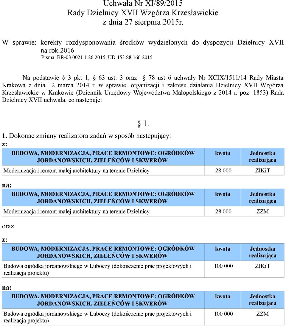 w sprawie: organizacji i zakresu działania Dzielnicy XVII Wzgórza Krzesławickie w Krakowie (Dziennik Urzędowy Województwa Małopolskiego z 2014 r. poz.