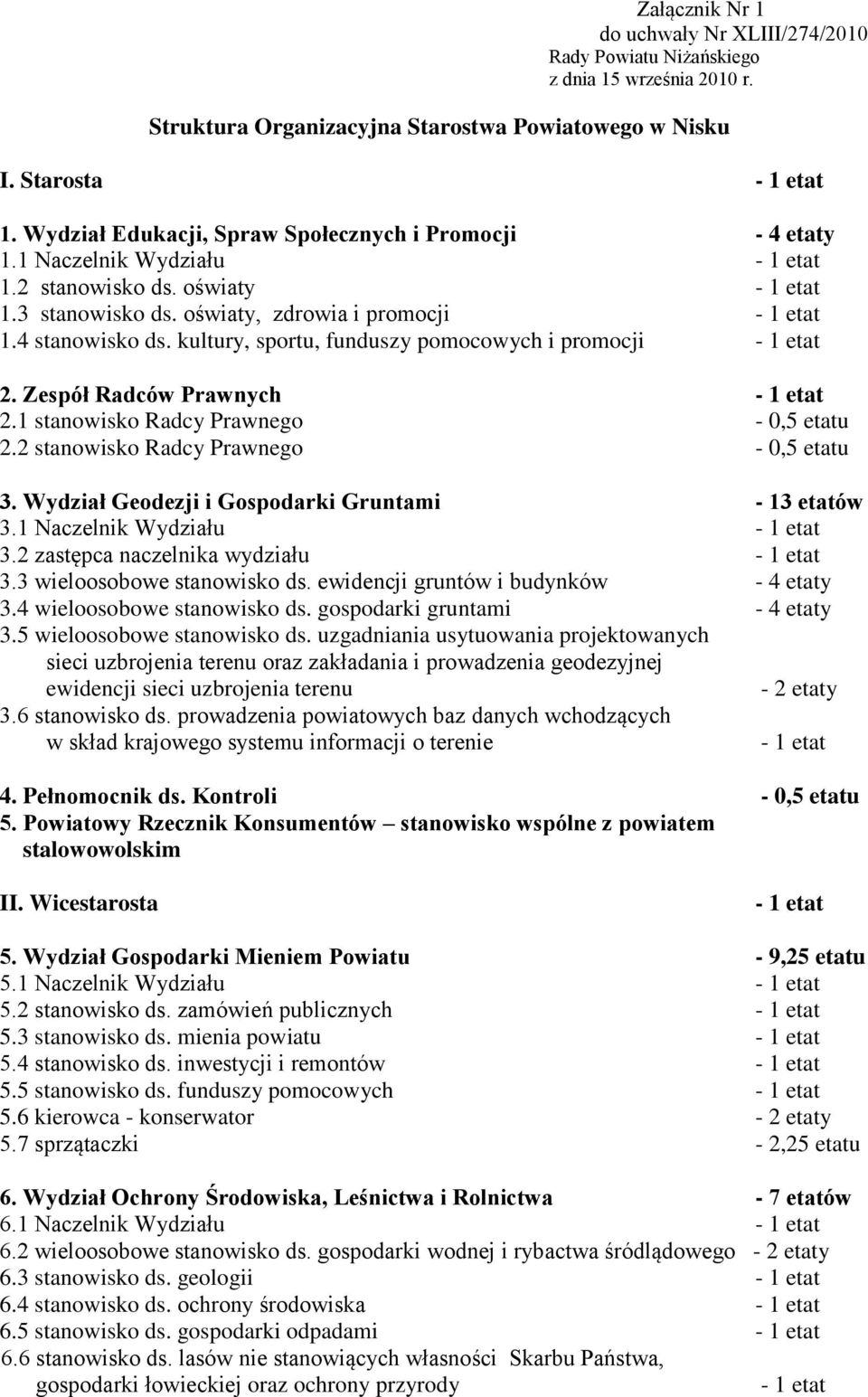 kultury, sportu, funduszy pomocowych i promocji 2. Zespół Radców Prawnych 2. stanowisko Radcy Prawnego - 0,5 etatu 2.2 stanowisko Radcy Prawnego - 0,5 etatu 3.