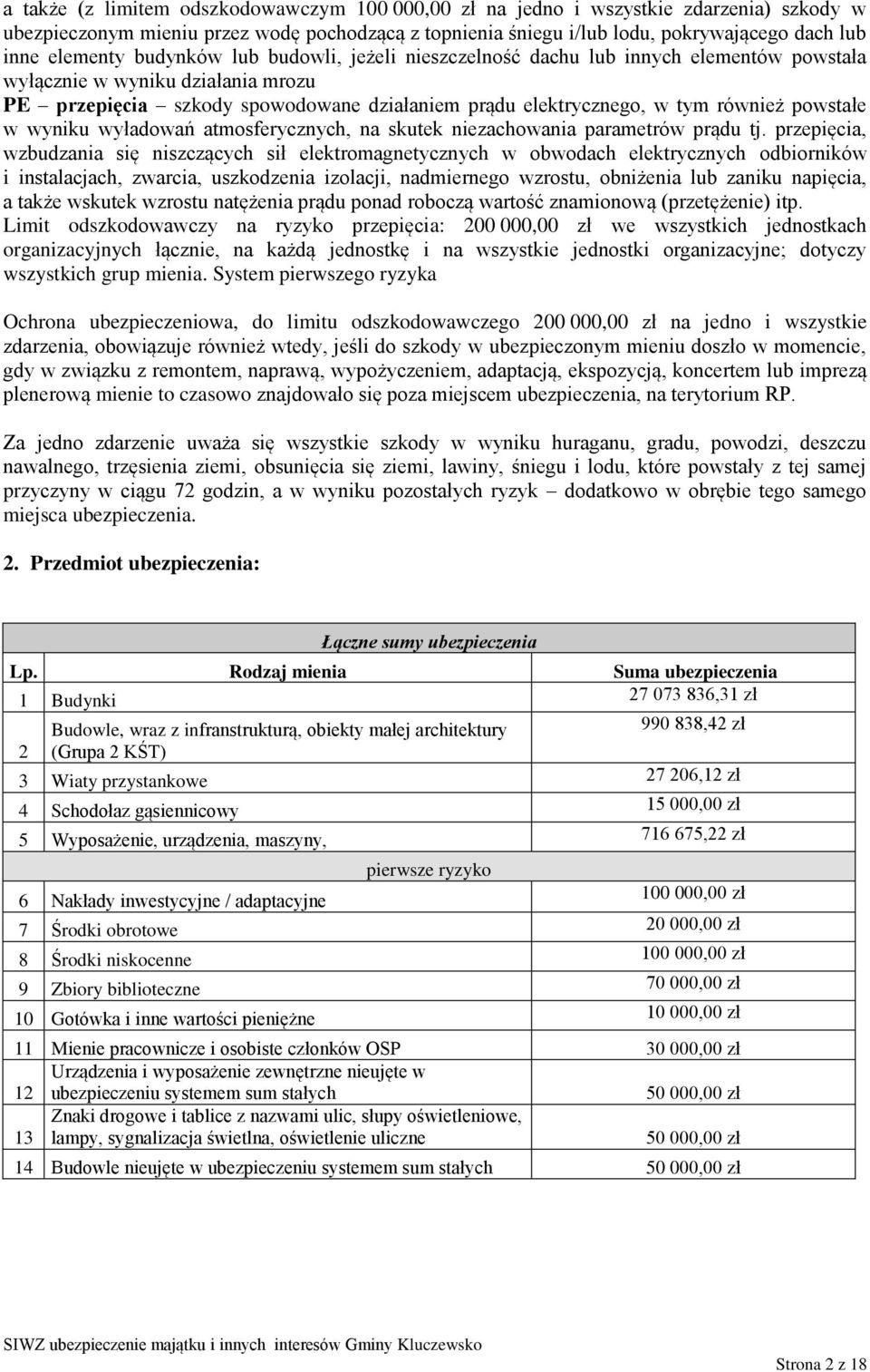 również powstałe w wyniku wyładowań atmosferycznych, na skutek niezachowania parametrów prądu tj.