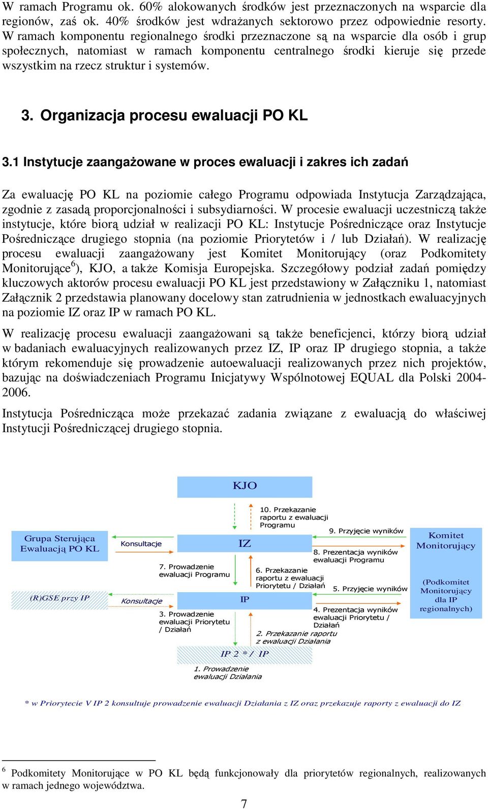 systemów. 3. Organizacja procesu ewaluacji PO KL 3.