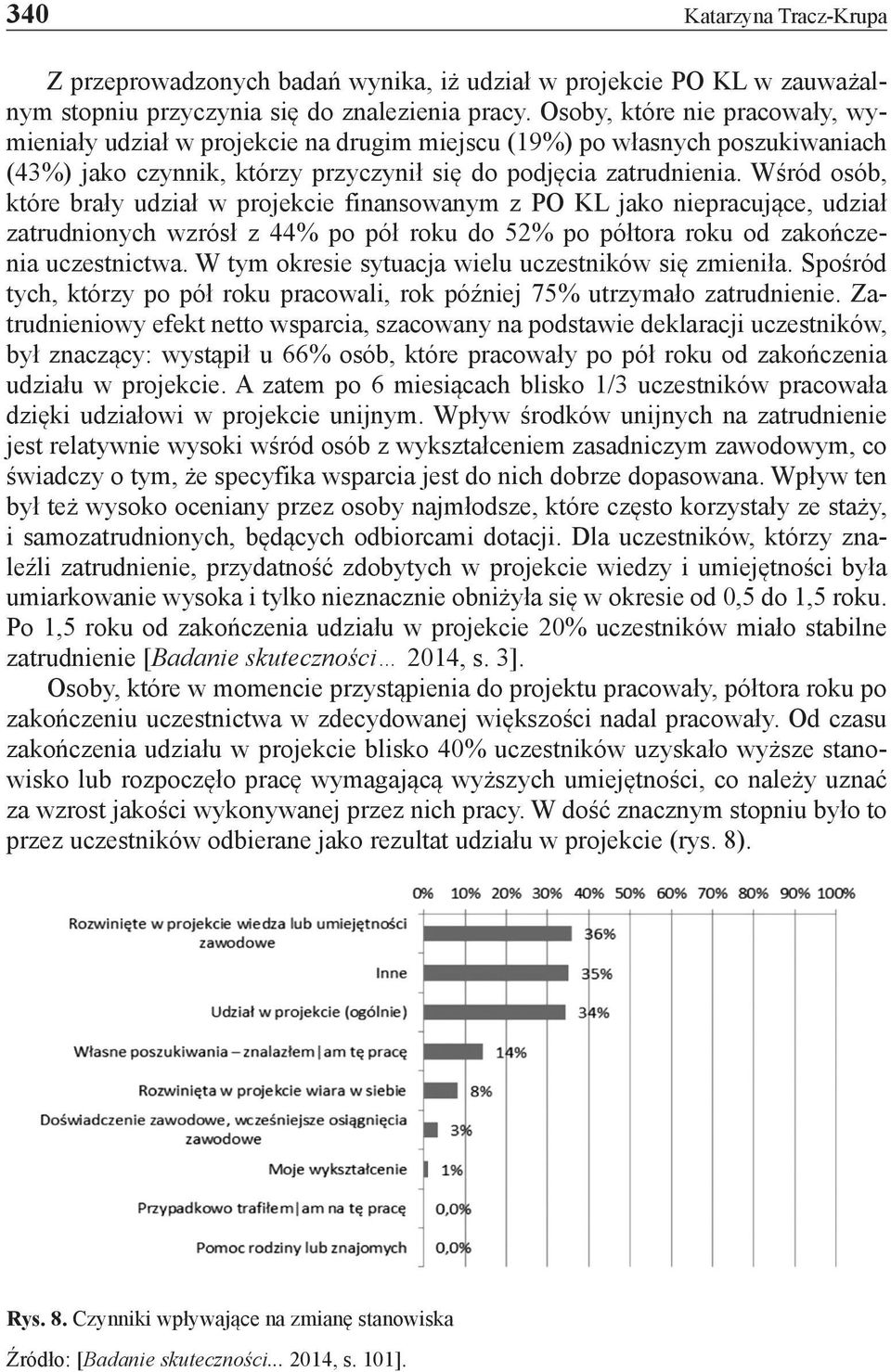 Wśród osób, które brały udział w projekcie finansowanym z PO KL jako niepracujące, udział zatrudnionych wzrósł z 44% po pół roku do 52% po półtora roku od zakończenia uczestnictwa.