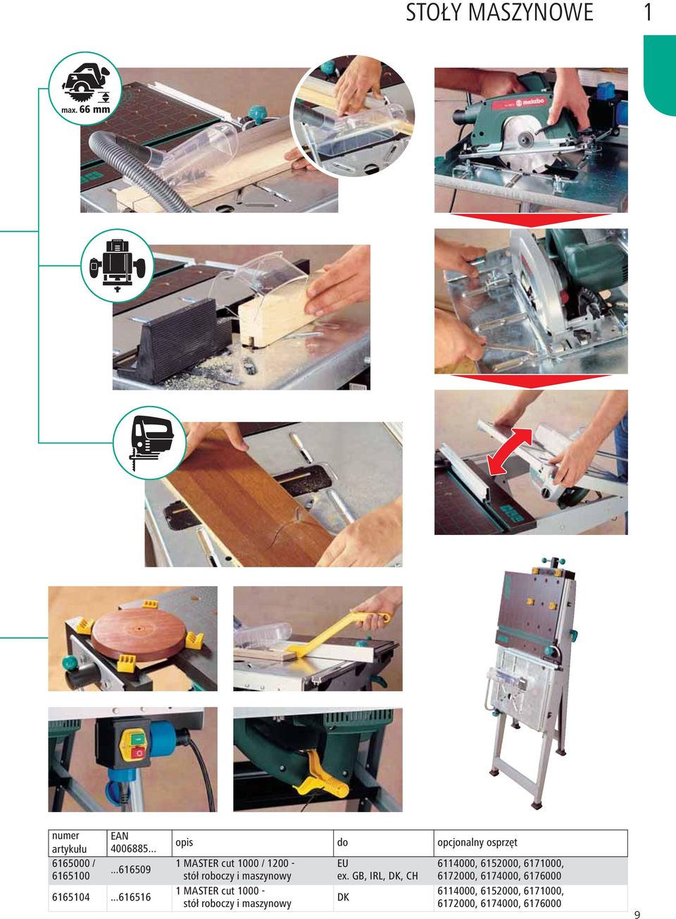 maszynowy 1 MASTER cut 1000 - stół roboczy i maszynowy EU ex.