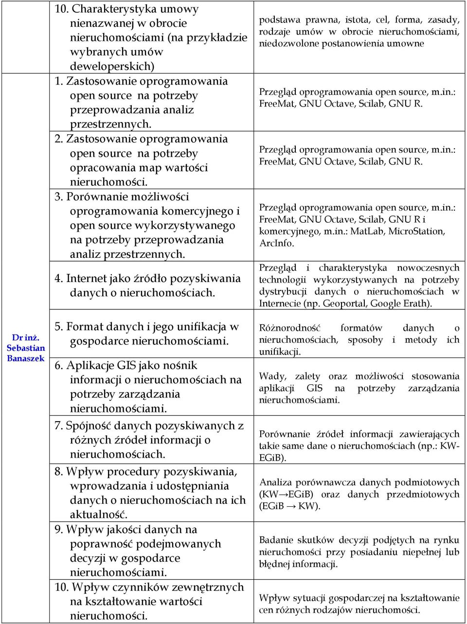 Porównanie możliwości oprogramowania komercyjnego i open source wykorzystywanego na potrzeby przeprowadzania analiz przestrzennych. 4. Internet jako źródło pozyskiwania danych o ach. 5.