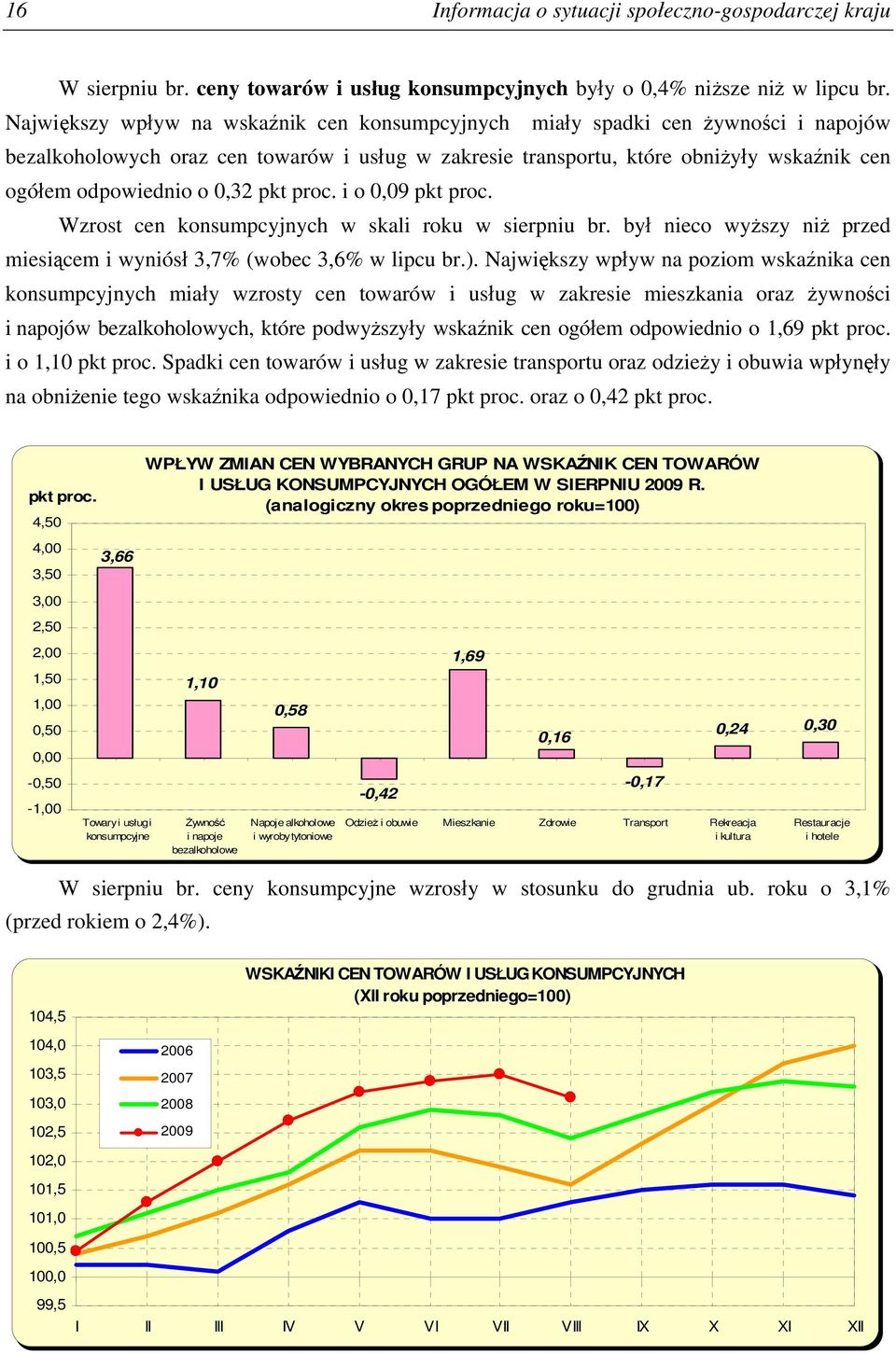 0,32 pkt proc. i o 0,09 pkt proc. Wzrost cen konsumpcyjnych w skali roku w sierpniu br. był nieco wyższy niż przed miesiącem i wyniósł 3,7% (wobec 3,6% w lipcu br.).