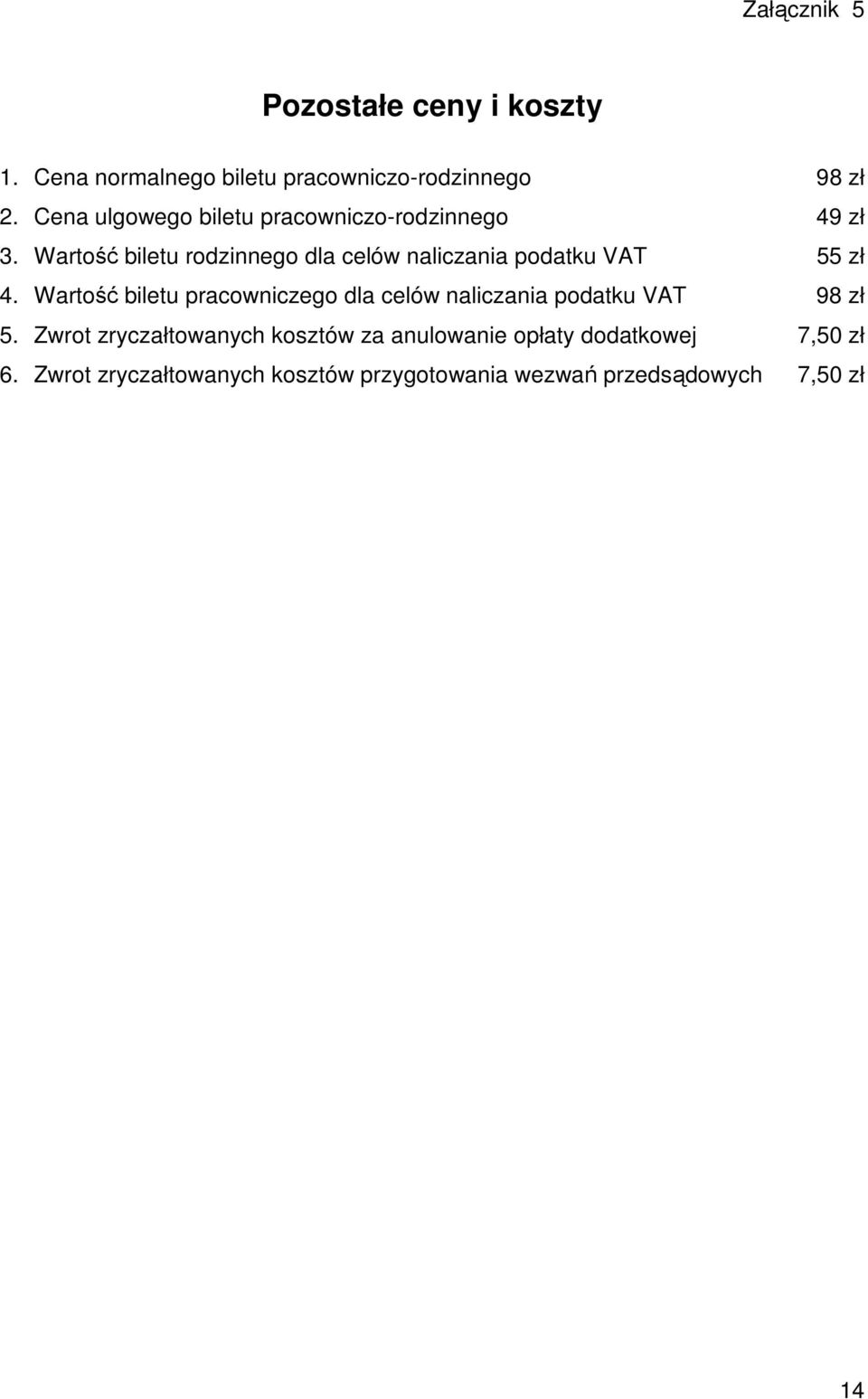 Wartość biletu rodzinnego dla celów naliczania podatku VAT 55 zł 4.