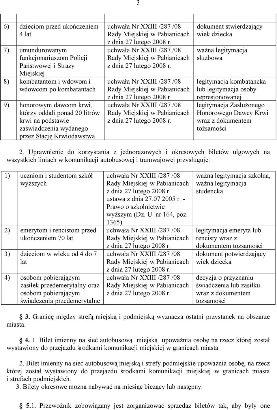 represjonowanej legitymacja Zasłużonego Honorowego Dawcy Krwi wraz z dokumentem tożsamości 2.