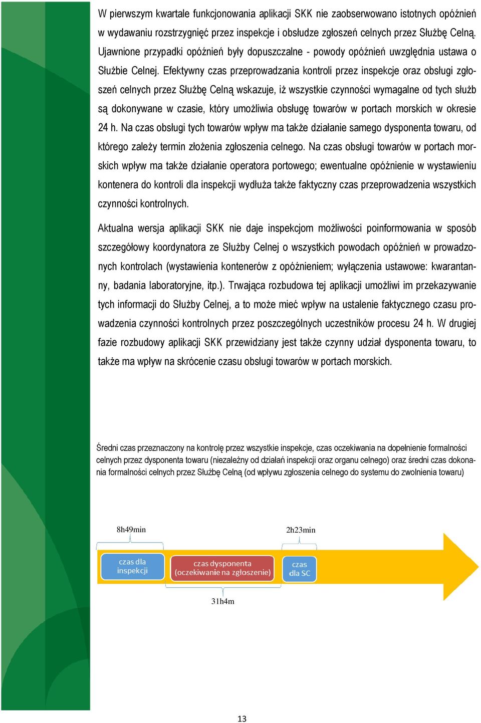 Efektywny czas przeprowadzania kontroli przez inspekcje oraz obsługi zgłoszeń celnych przez Służbę Celną wskazuje, iż wszystkie czynności wymagalne od tych służb są dokonywane w czasie, który