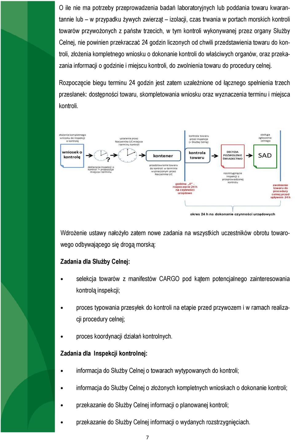dokonanie kontroli do właściwych organów, oraz przekazania informacji o godzinie i miejscu kontroli, do zwolnienia towaru do procedury celnej.