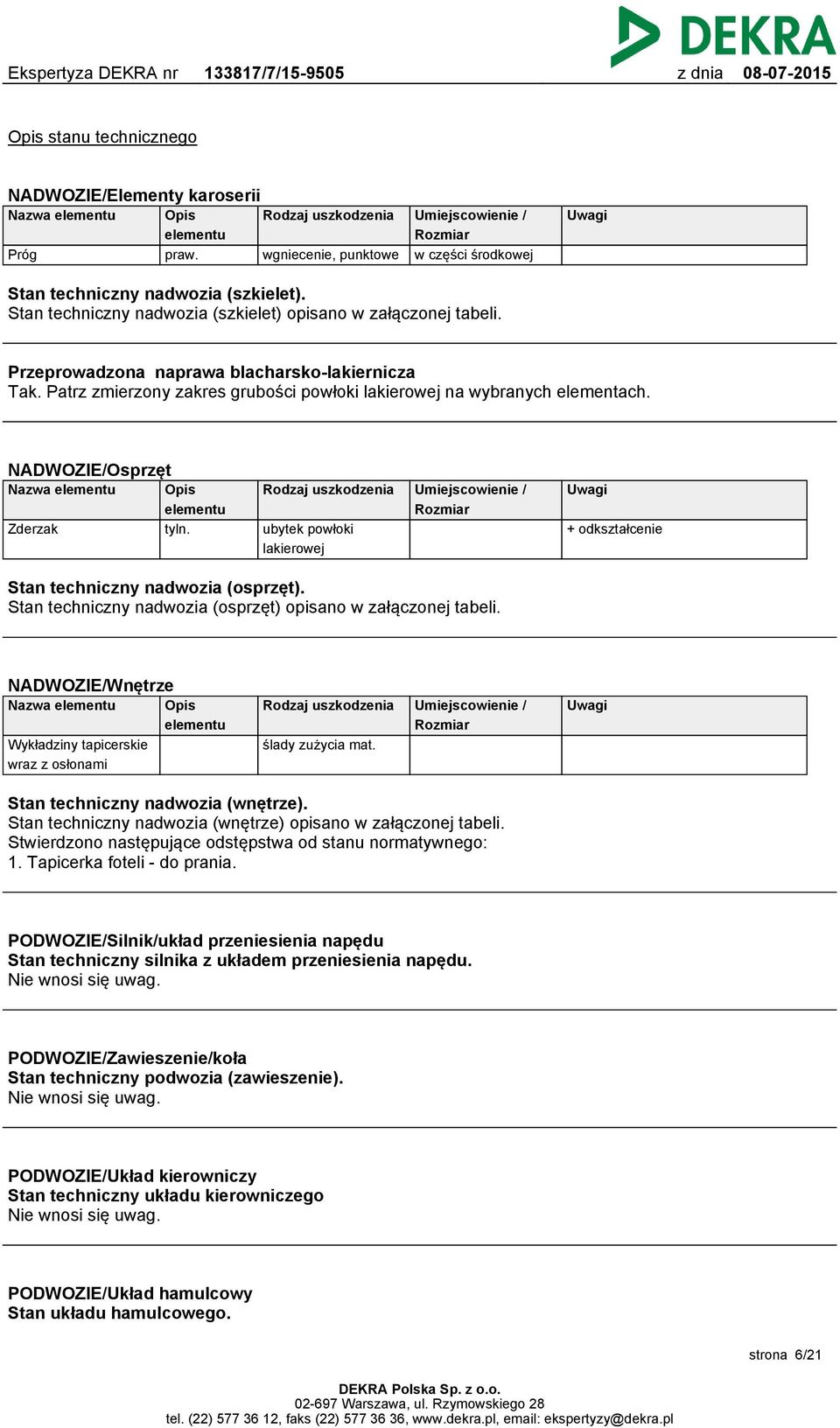 Przeprowadzona naprawa blacharsko-lakiernicza Tak. Patrz zmierzony zakres grubości powłoki lakierowej na wybranych elementach. NADWOZIE/Osprzęt Nazwa elementu Zderzak Opis elementu tyln.