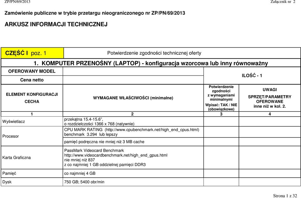 6, Wyświetlacz o rozdzielczości 1366 x 768 (natywnie) CPU MARK RATING (http://www.cpubenchmark.net/high_end_cpus.html) Procesor benchmark 3.