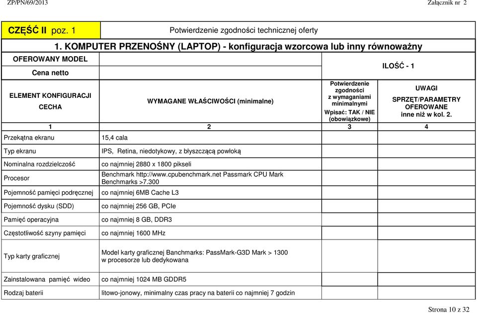 Przekątna ekranu 15,4 cala Typ ekranu IPS, Retina, niedotykowy, z błyszczącą powłoką Nominalna rozdzielczość co najmniej 2880 x 1800 pikseli Procesor Pojemność pamięci podręcznej Benchmark http://www.