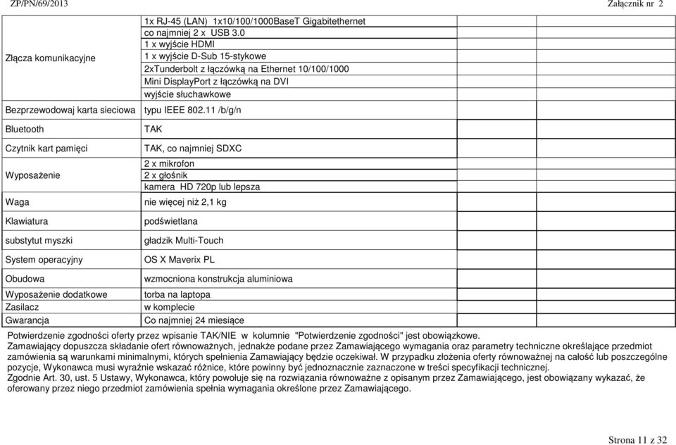 Klawiatura substytut myszki System operacyjny TAK TAK, co najmniej SDXC 2 x mikrofon 2 x głośnik kamera HD 720p lub lepsza nie więcej niż 2,1 kg podświetlana gładzik Multi-Touch OS X Maverix PL