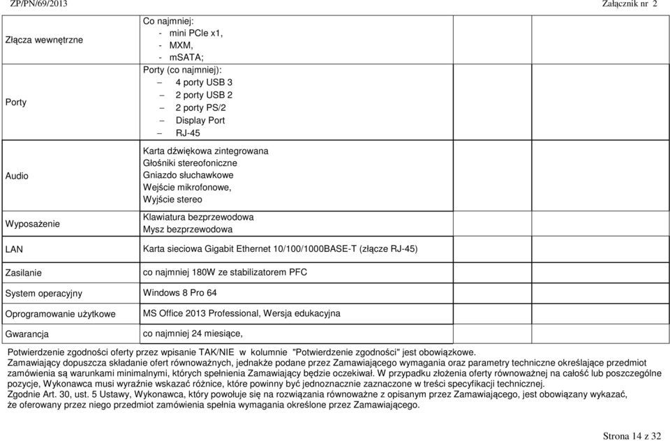 Zasilanie co najmniej 180W ze stabilizatorem PFC System operacyjny Windows 8 Pro 64 Oprogramowanie użytkowe MS Office 2013 Professional, Wersja edukacyjna Gwarancja co najmniej 24 miesiące, oferty