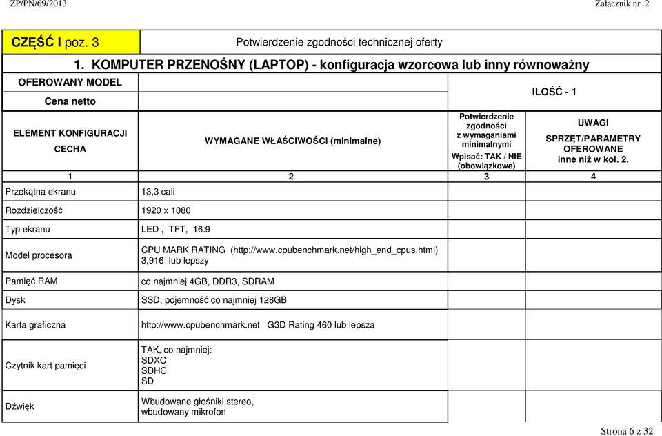 Przekątna ekranu 13,3 cali Rozdzielczość 1920 x 1080 Typ ekranu LED, TFT, 16:9 Model procesora CPU MARK RATING (http://www.cpubenchmark.net/high_end_cpus.