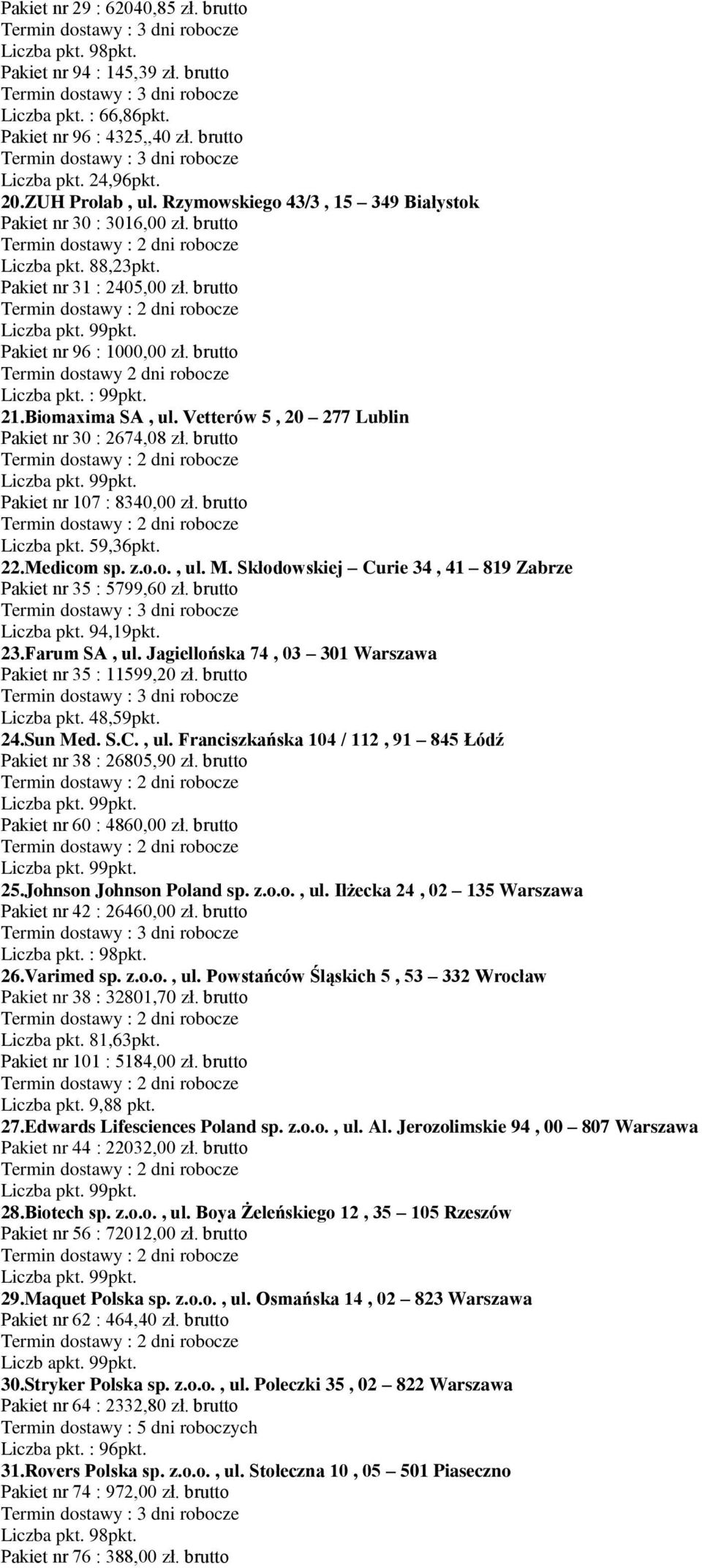 Biomaxima SA, ul. Vetterów 5, 20 277 Lublin Pakiet nr 30 : 2674,08 zł. brutto Pakiet nr 107 : 8340,00 zł. brutto Liczba pkt. 59,36pkt. 22.Medicom sp. z.o.o., ul. M.