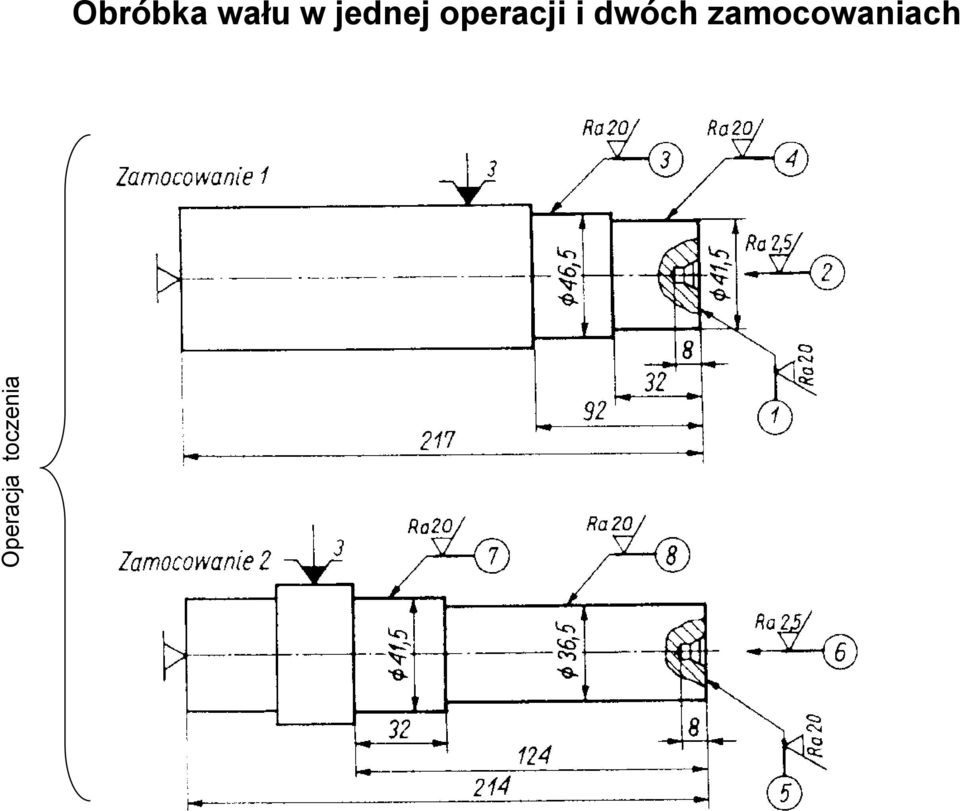 jednej operacji i