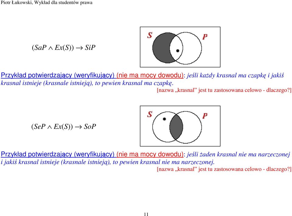 ] (SeP Ex(S)) SoP Przykład potwierdzający (weryfikujący) (nie ma mocy dowodu): jeśli Ŝaden krasnal nie ma narzeczonej i