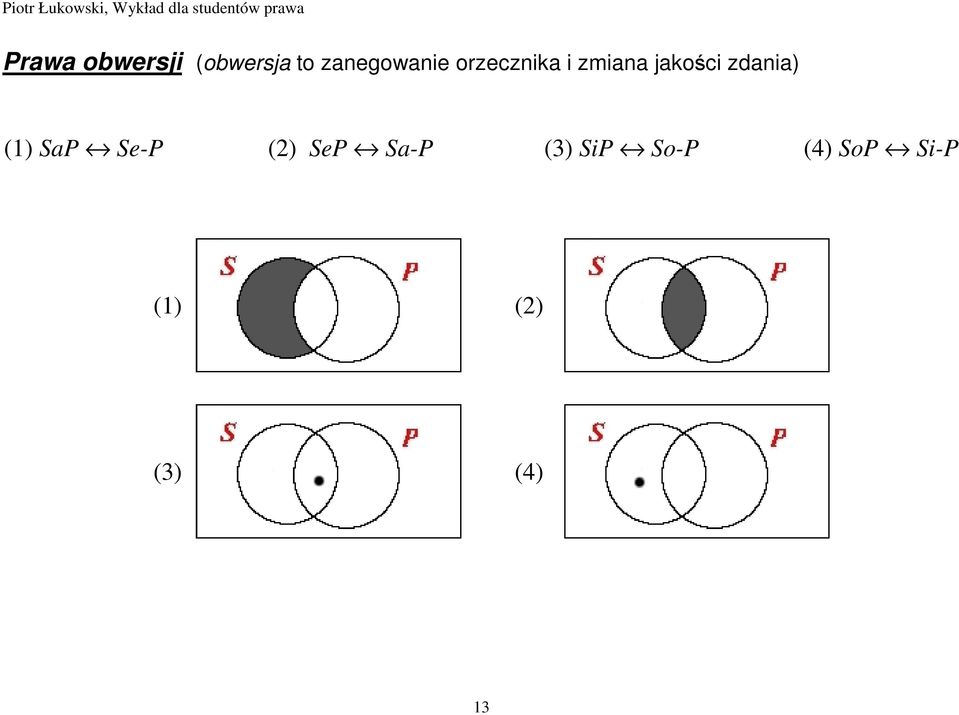 jakości zdania) (1) SaP Se-P (2) SeP