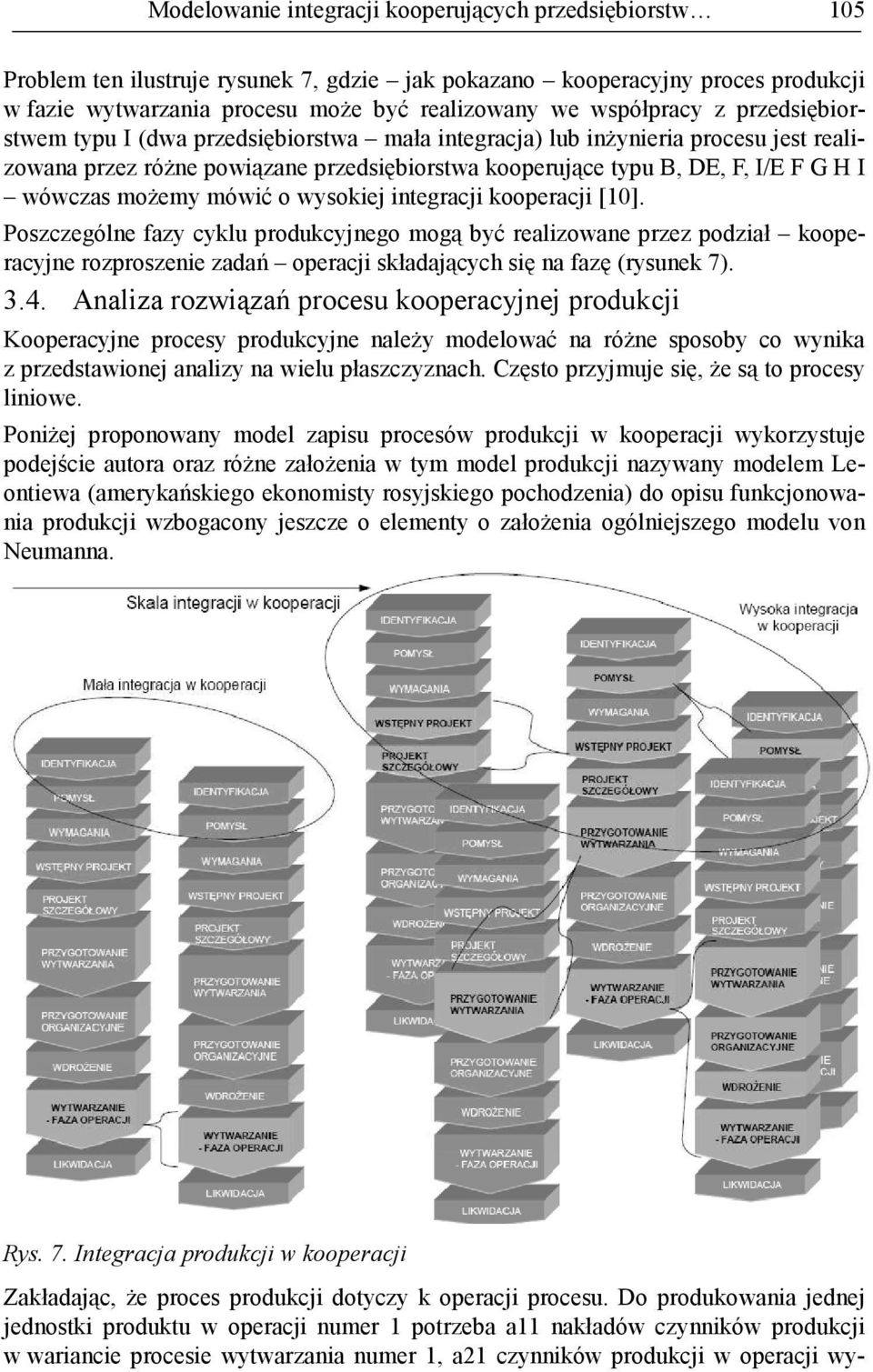 integrcji koopercji [10]. Poszczególne fzy cyklu produkcyjnego mogą yć relizowne przez podził koopercyjne rozproszenie zdń opercji skłdjących się n fzę (rysunek 7). 3.4.