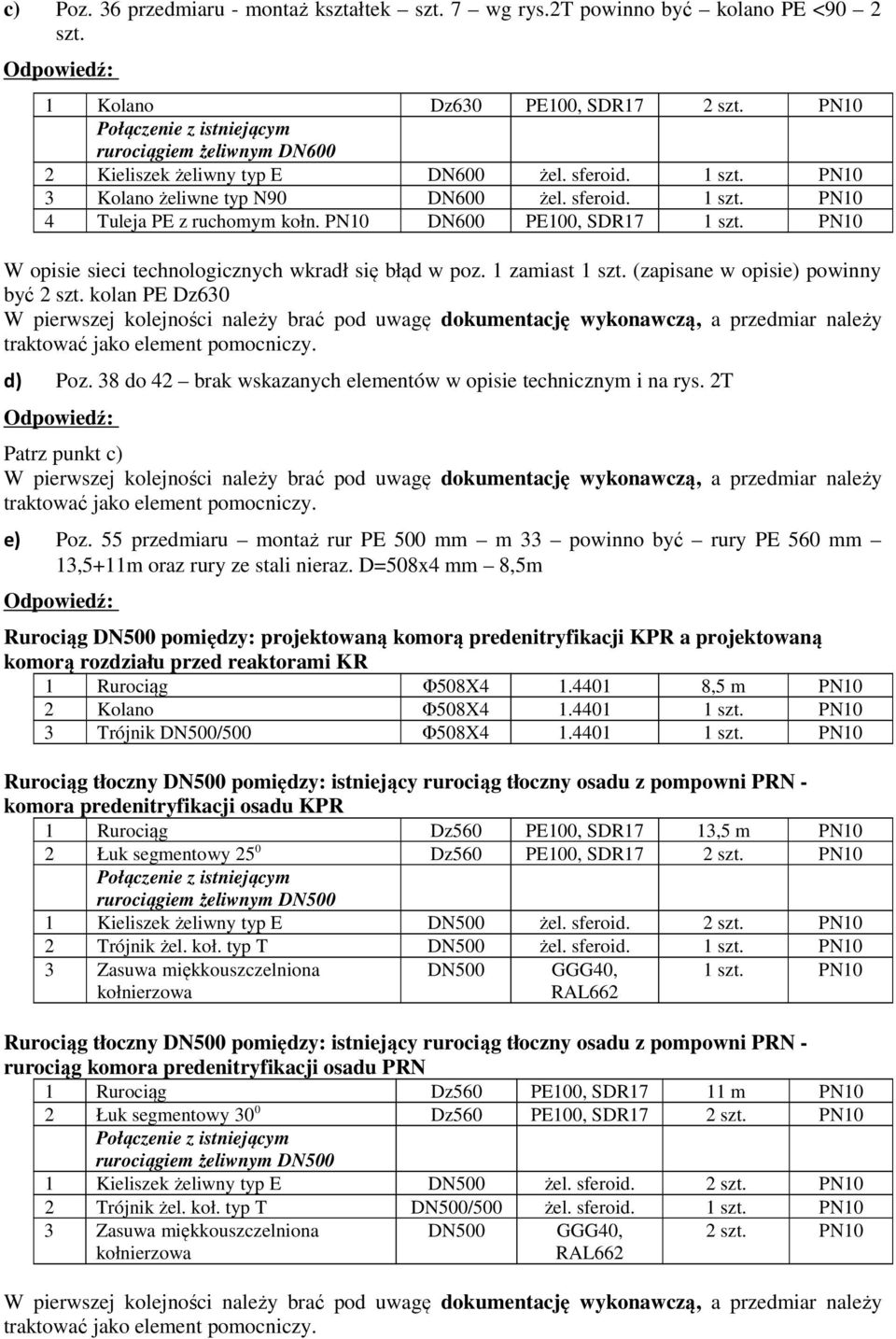 1 zamiast 1 szt. (zapisane w opisie) powinny być 2 szt. kolan PE Dz630 d) Poz. 38 do 42 brak wskazanych elementów w opisie technicznym i na rys. 2T Patrz punkt c) e) Poz.