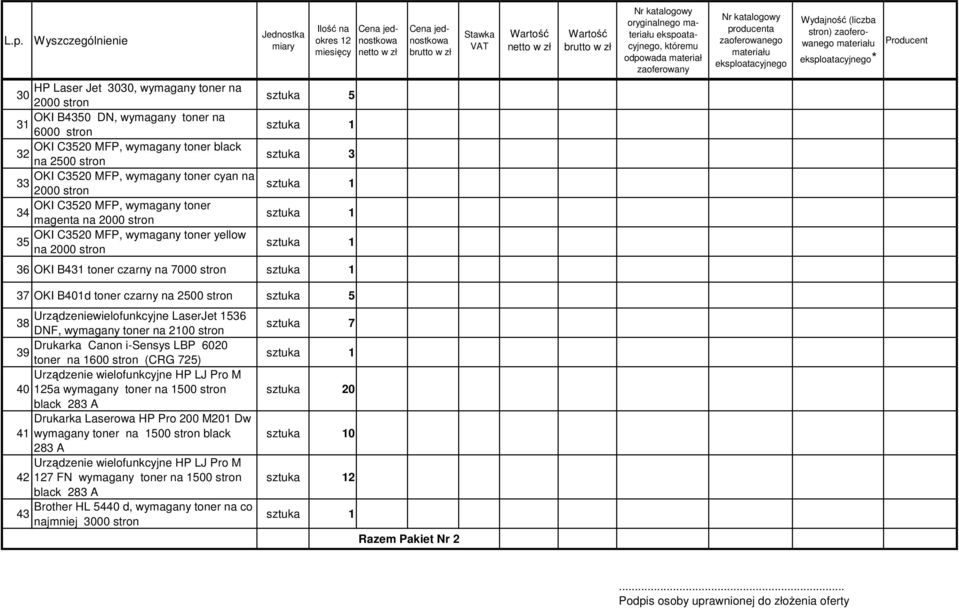 Urządzeniewielofunkcyjne LaserJet 1536 38 DNF, wymagany toner na 2100 39 Drukarka Canon i-sensys LBP 6020 toner na 1600 (CRG 725) Urządzenie wielofunkcyjne HP LJ Pro M 40 125a wymagany toner na 1500