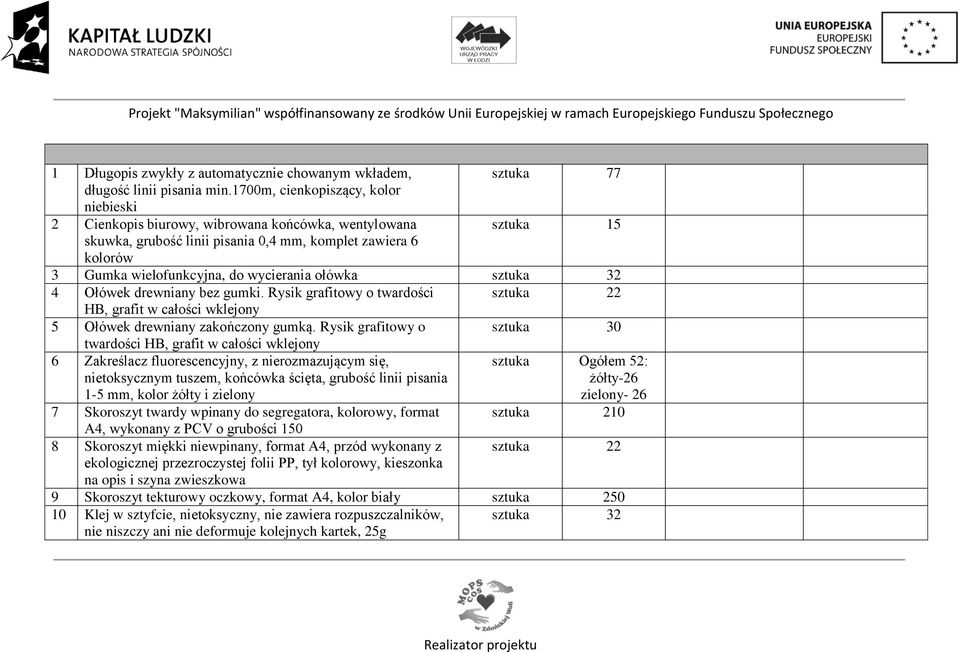 wycierania ołówka sztuka 32 Ołówek drewniany bez gumki. Rysik grafitowy o twardości sztuka 22 HB, grafit w całości wklejony 5 Ołówek drewniany zakończony gumką.