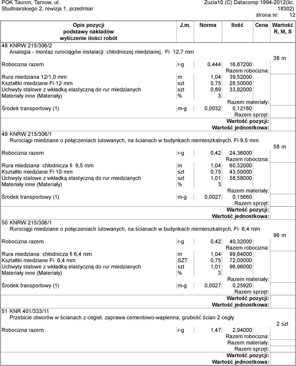 215/306/1 Rurociągi miedziane o połączeniach lutowanych, na ścianach w budynkach niemieszkalnych, Fi 9,5 mm 58 m Robocizna razem r-g 0,42 24,36000 Rura miedziana chłodnicza fi 9,5 mm m 1,04 60,32000