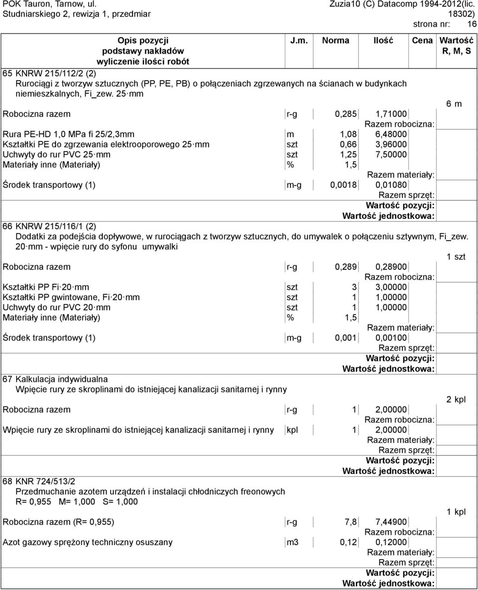 Materiały inne (Materiały % 1,5 Środek transportowy (1 m-g 0,0018 0,01080 66 KNRW 215/116/1 (2 Dodatki za podejścia dopływowe, w rurociągach z tworzyw sztucznych, do umywalek o połączeniu sztywnym,