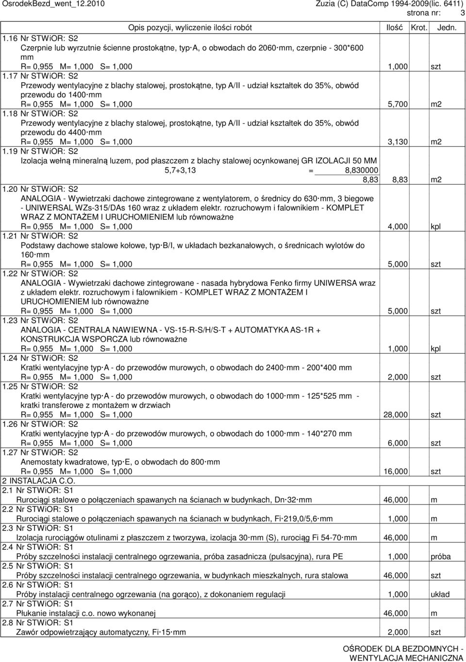 17 Nr STWiOR: S2 Przewody wentylacyjne z blachy stalowej, prostokątne, typ A/II - udział kształtek do 35%, obwód przewodu do 1400 mm R= 0,955 M= 1,000 S= 1,000 5,700 m2 1.