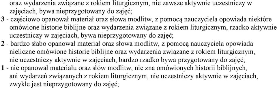 oraz słowa modlitw, z pomocą nauczyciela opowiada nieliczne omówione historie biblijne oraz wydarzenia związane z rokiem liturgicznym, nie uczestniczy aktywnie w zajęciach, bardzo rzadko bywa