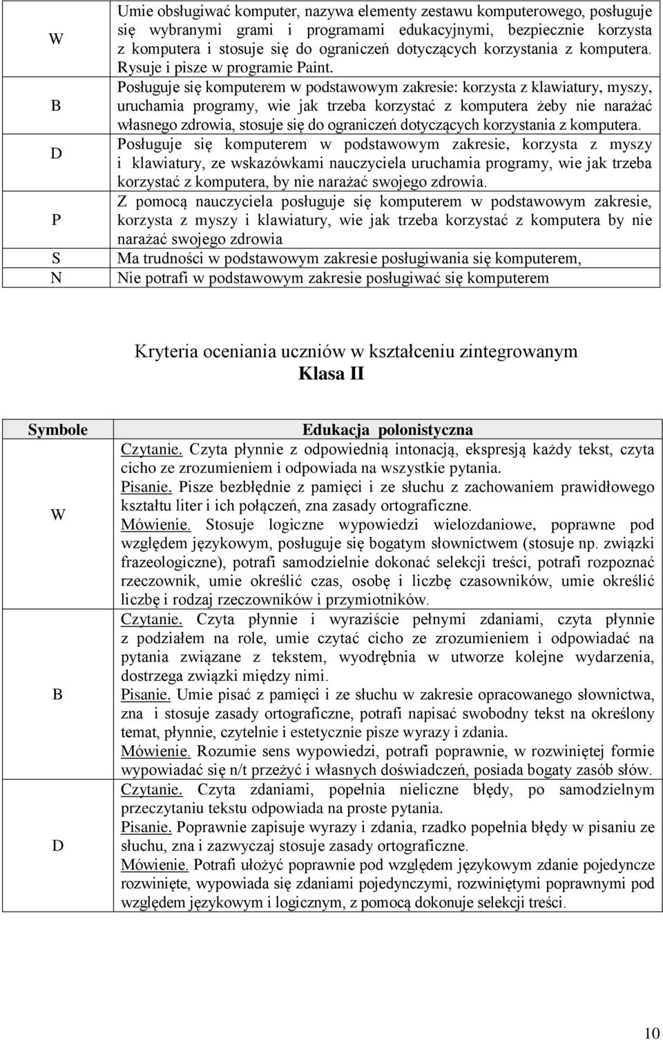 osługuje się komputerem w podstawowym zakresie: korzysta z klawiatury, myszy, uruchamia programy, wie jak trzeba korzystać z komputera żeby nie narażać własnego zdrowia, stosuje się do ograniczeń